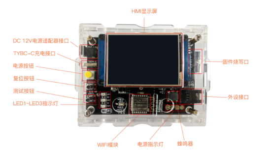 K.5.2 人工智能開發沙盤-智能農業V2.0-K12-P02-12-V20220111-甄鵬1883.png